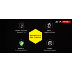 Klarus XT1A -Nitecore XT1A 3