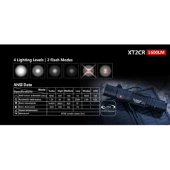 Klarus XT2CR -Nitecore XT2CR 10