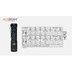 Acebeam E70 -Nitecore acebeam e70 10