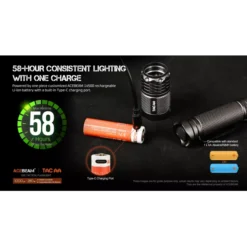 Acebeam TAC AA -Nitecore acebeam tac aa 5