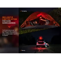 Fenix CL26R PRO -Nitecore fenix cl26r pro 010