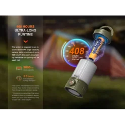 Fenix CL26R PRO -Nitecore fenix cl26r pro 04