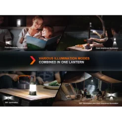 Fenix CL26R PRO -Nitecore fenix cl26r pro 09