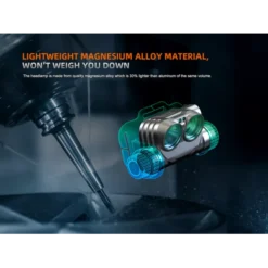 Fenix HM75R -Nitecore fenix hm75r 3