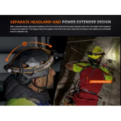 Fenix HM75R -Nitecore fenix hm75r 5