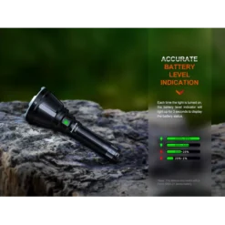 Fenix HT18R -Nitecore fenix ht18r 3