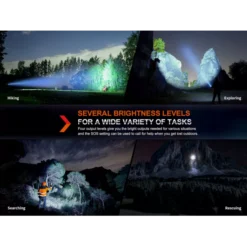 Fenix HT18R -Nitecore fenix ht18r 4