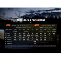 Fenix LR60R -Nitecore fenix lr60r 8