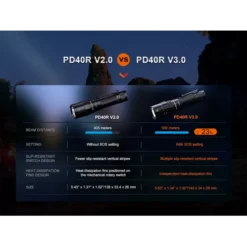 Fenix PD40R V3.0 -Nitecore fenix pd40r v3 6