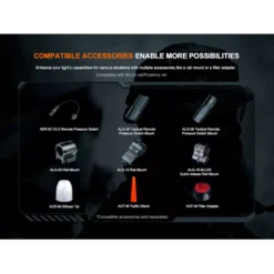 Fenix TK11R -Nitecore fenix tk11r 5