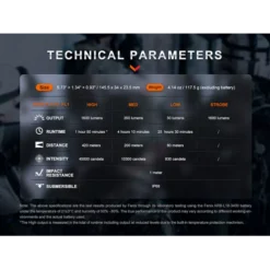 Fenix TK11R -Nitecore fenix tk11r 8