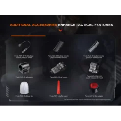 Fenix TK22R -Nitecore fenix tk22r 6