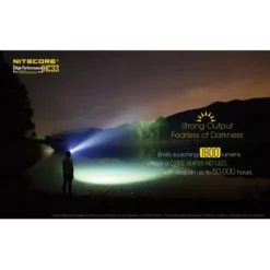 Nitecore HC33 -Nitecore hc33 beam