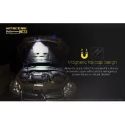 Nitecore HC33 -Nitecore hc33 magnet
