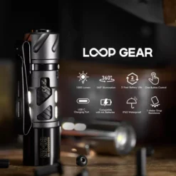 Loop Gear SK-03 -Nitecore loop gear sk03 3