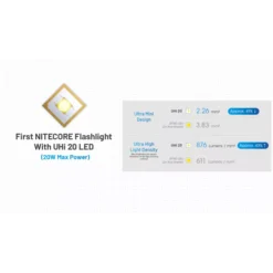 Nitecore MT2A Pro -Nitecore mt2a pro 03