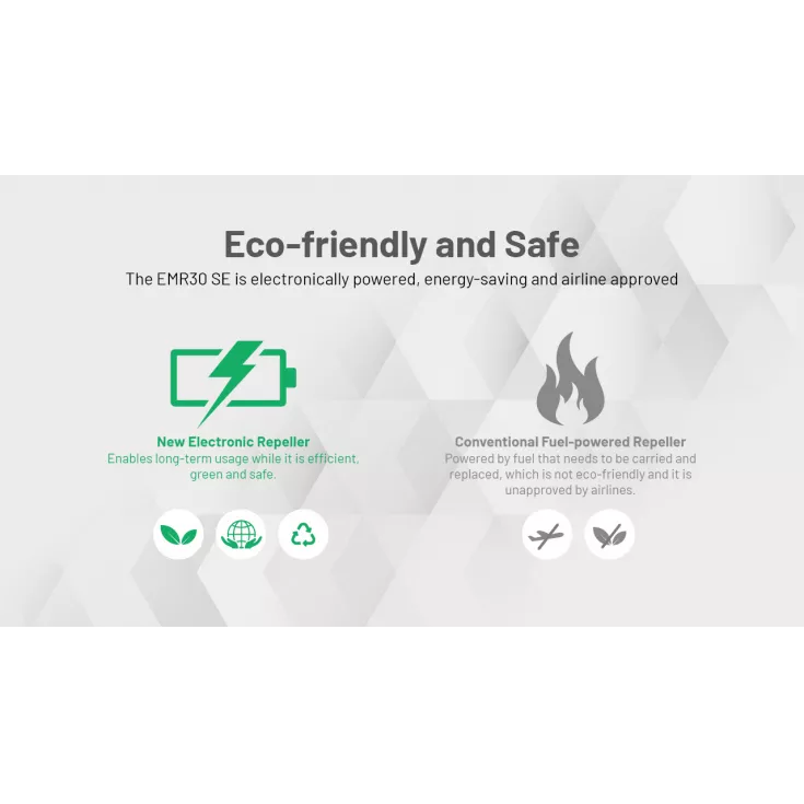 Nitecore EMR30 SE Portable Insect Repeller 10 Nitecore EMR30 SE Portable Insect Repeller - Image 8