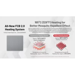 Nitecore EMR30 SE Portable Insect Repeller 23 Nitecore EMR30 SE Portable Insect Repeller -Nitecore nitecore emr30 se 4