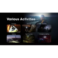 Nitecore HA13 -Nitecore nitecore ha13 6