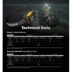 Nitecore HA13 -Nitecore nitecore ha13 8