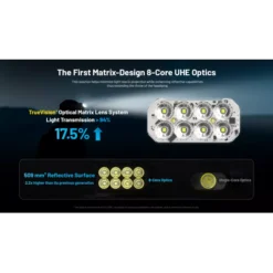 Nitecore HC65 UHE -Nitecore nitecore hc65 uhe 3