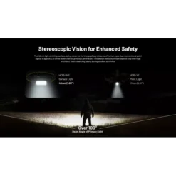 Nitecore HC65 UHE -Nitecore nitecore hc65 uhe 4