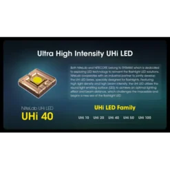 Nitecore MH12 Pro -Nitecore nitecore mh12 pro 2