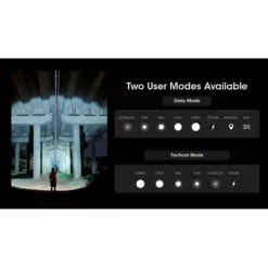 Nitecore MH12 Pro -Nitecore nitecore mh12 pro 9