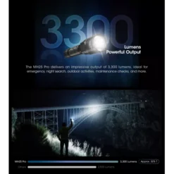 Nitecore MH25 Pro -Nitecore nitecore mh25 pro 4