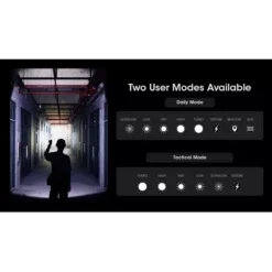 Nitecore MH25 Pro -Nitecore nitecore mh25 pro 9