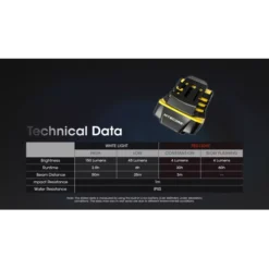 Nitecore NU11 -Nitecore nitecore nu11 06