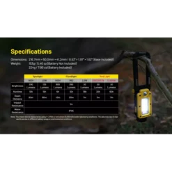 Nitecore NWL20 -Nitecore nitecore nwl20 7