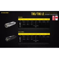 Nitecore TIKI -Nitecore nitecore tiki 10