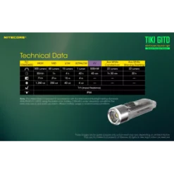 Nitecore TIKI GITD -Nitecore nitecore tiki gitd green 10